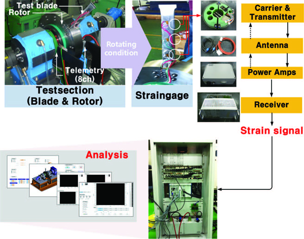 Fig. 4 Fig. 4