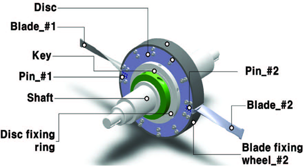 Fig. 9 Fig. 9