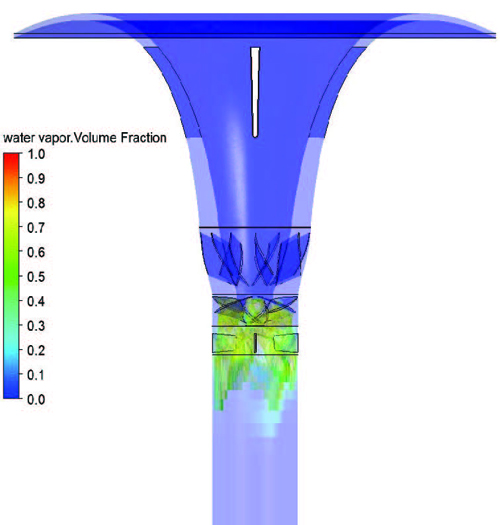 Performance and Internal Flow Characteristics of an Axial Flow Pump for ...