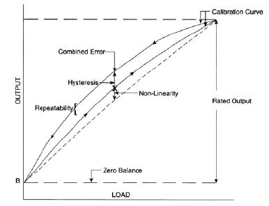 Fig. 1 Fig. 1