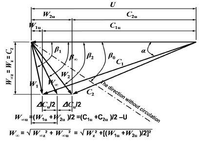 Fig. 3 Fig. 3