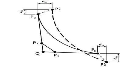 Fig. 7 Fig. 7