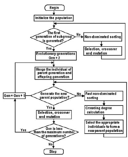 Fig. 10 Fig. 10