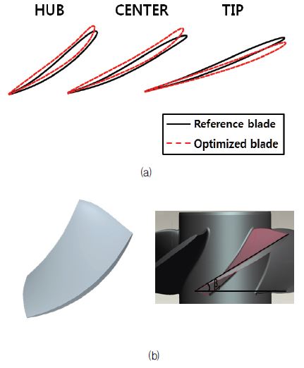 Fig. 13
