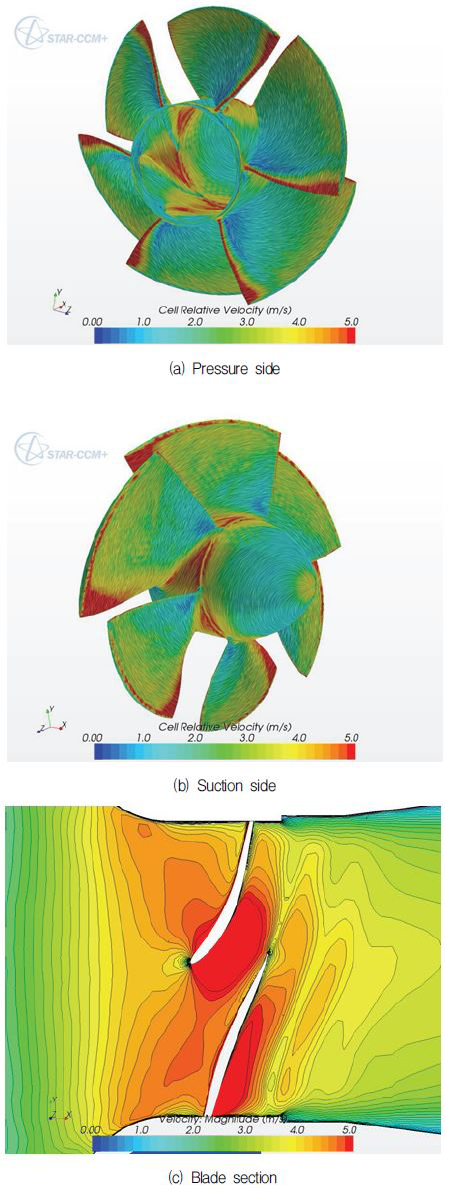 Fig. 16 Fig. 16