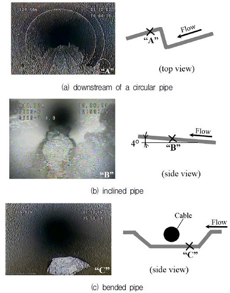 Fig. 12 Fig. 12
