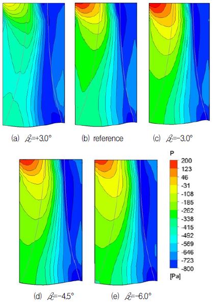 Fig. 11
