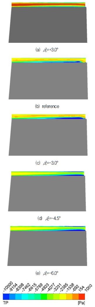 Fig. 12