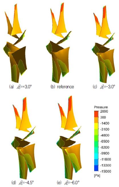 Fig. 13