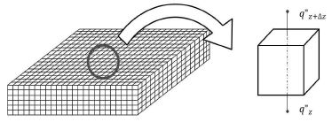 Fig. 5