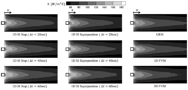 Fig. 13