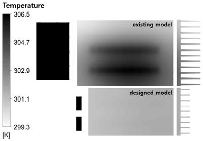 Fig. 13