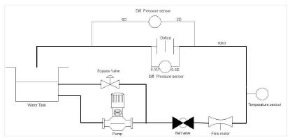 Fig. 5