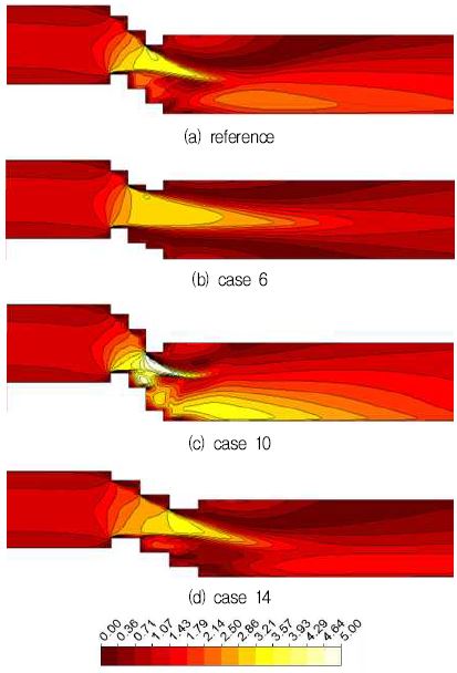 Fig. 15