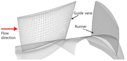 Fig. 11