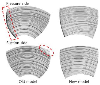 Fig. 16