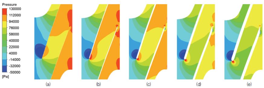 Fig. 9