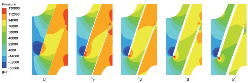 Fig. 9