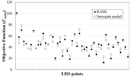 Fig. 4 Fig. 4