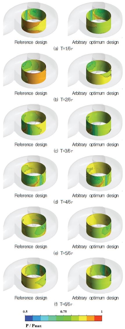 Fig. 13