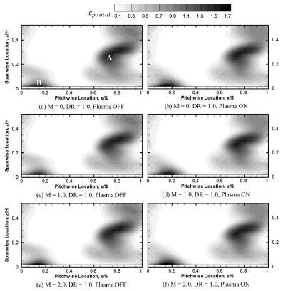 Fig. 12