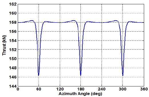 Fig. 10 Fig. 10
