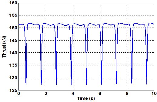 Fig. 12