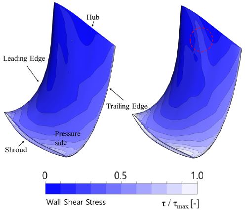 Fig. 10