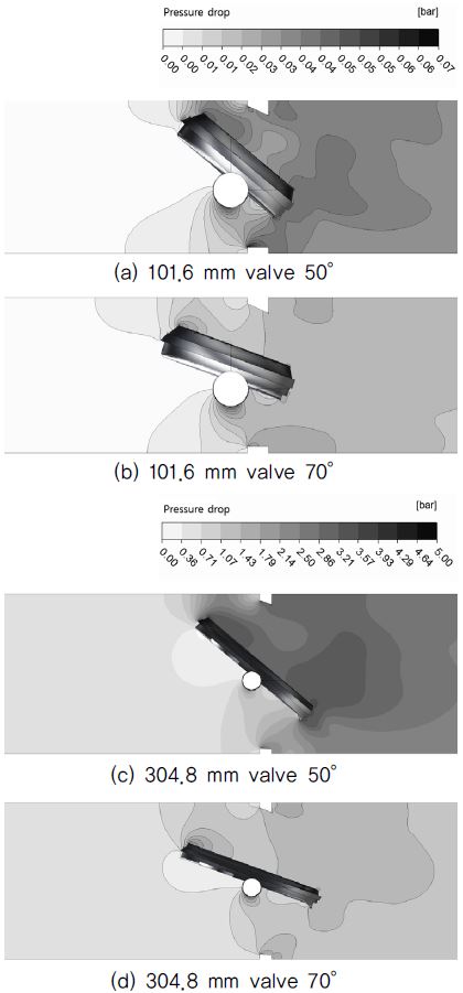 Fig. 8