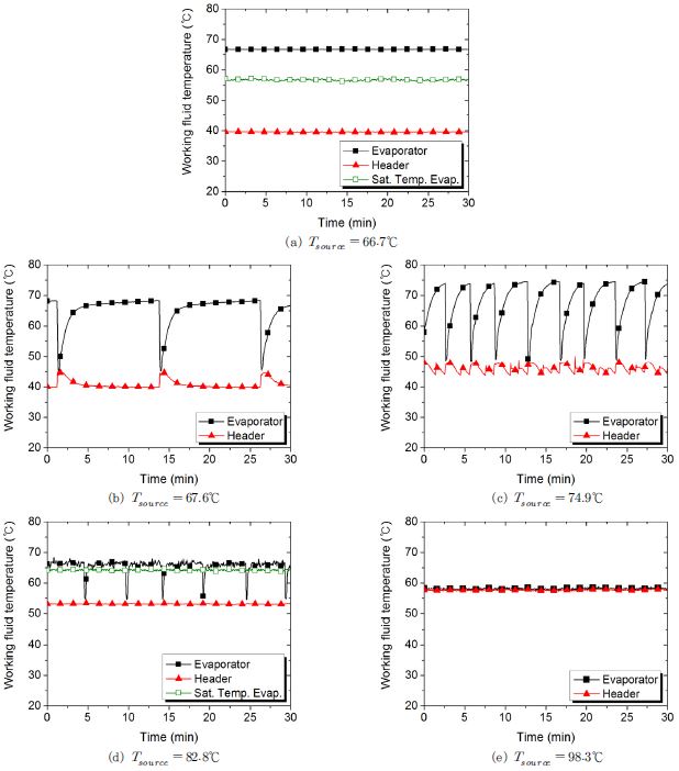 Fig. 4 Fig. 4