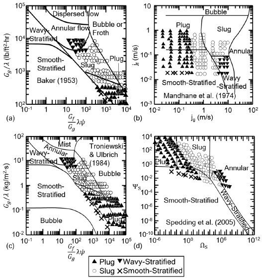 Fig. 5 Fig. 5
