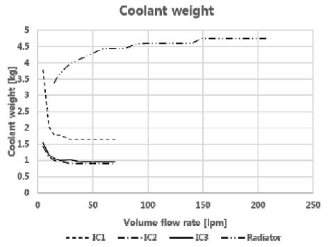 Fig. 12 Fig. 12