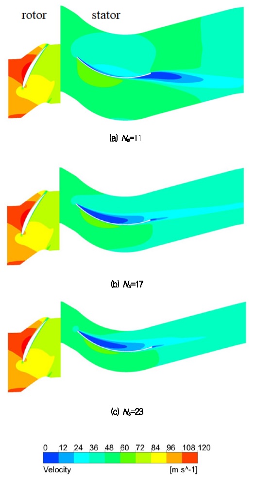 Fig. 12