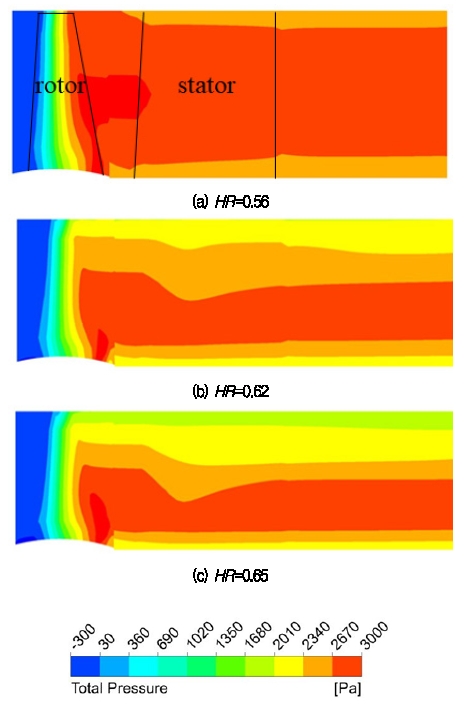 Fig. 14