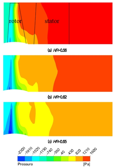 Fig. 15