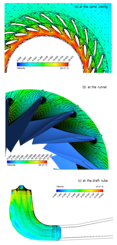 Fig. 9