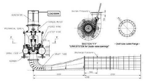 Fig. 11