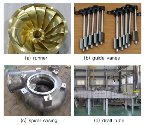 Fig. 12