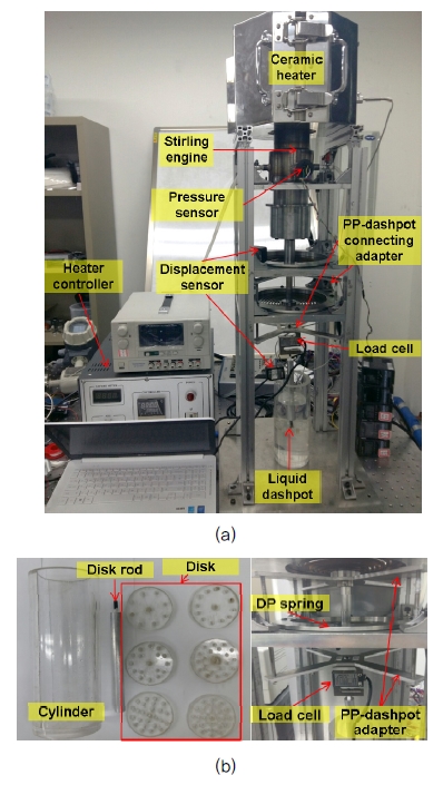 Fig. 2 Fig. 2