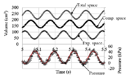 Fig. 5 Fig. 5