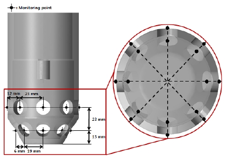 Fig. 5 Fig. 5