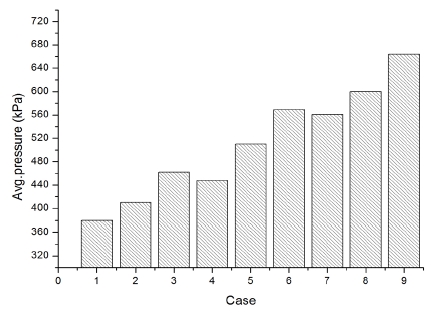Fig. 10 Fig. 10