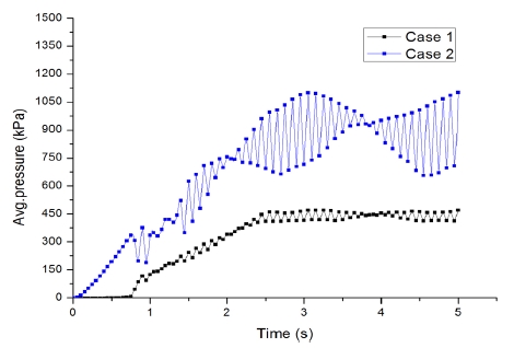 Fig. 11 Fig. 11