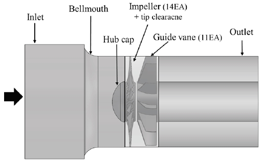 Fig. 1 Fig. 1