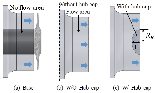 Fig. 2 Fig. 2