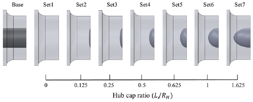 Fig. 3 Fig. 3