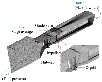 Fig. 4 Fig. 4