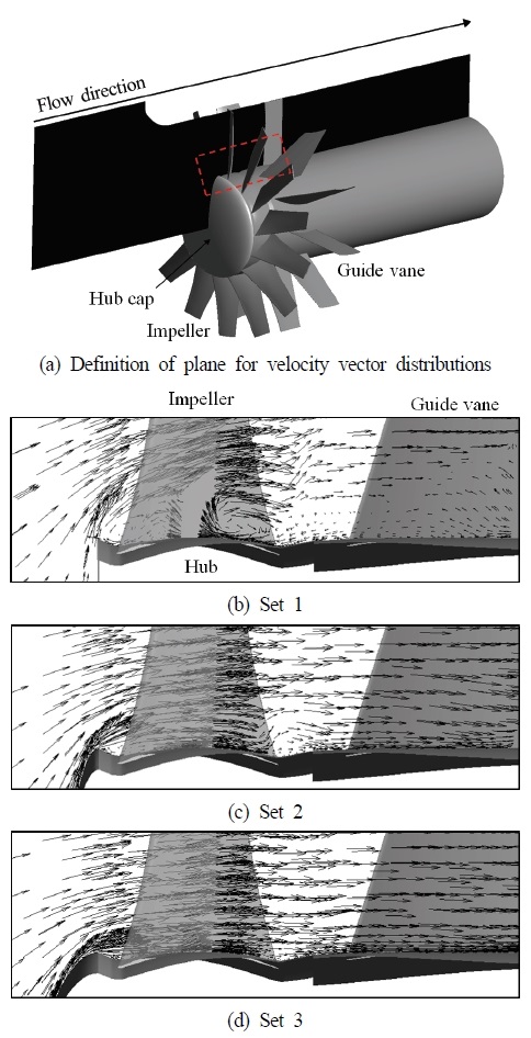 Fig. 9 Fig. 9