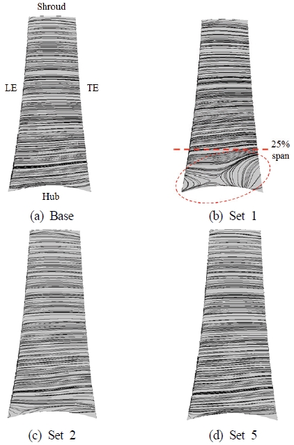 Fig. 12 Fig. 12