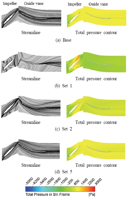 Fig. 13 Fig. 13